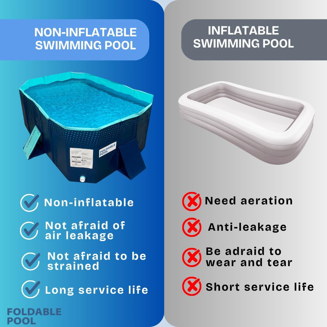 INDUSTEX Foldable Swimming Pool, Children'S Pool, Suitable for Dogs, Detachable, Portable Multi-Functional Outdoor PVC and Non-Slip - 253X133X50Cm