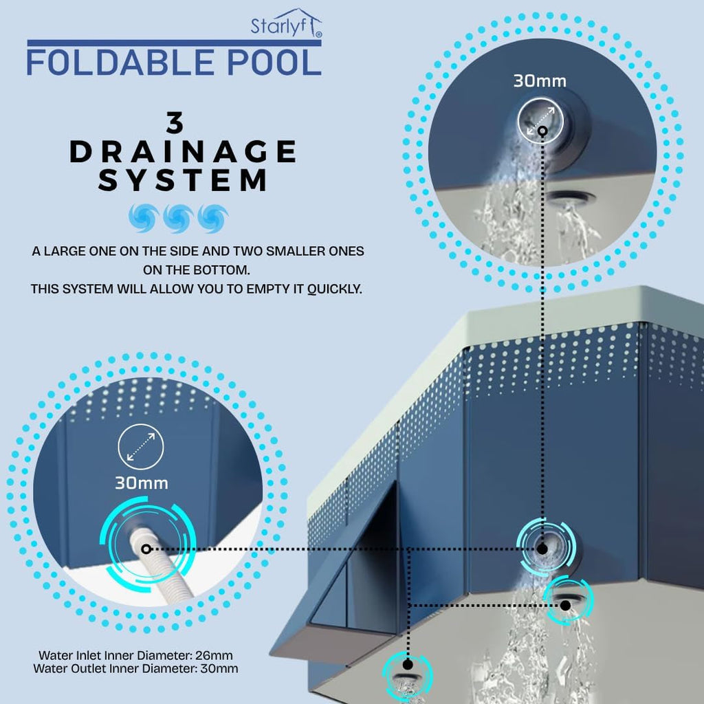 INDUSTEX Foldable Swimming Pool, Children'S Pool, Suitable for Dogs, Detachable, Portable Multi-Functional Outdoor PVC and Non-Slip - 253X133X50Cm