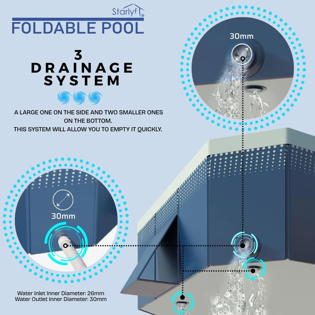 INDUSTEX Foldable Swimming Pool, Children'S Pool, Suitable for Dogs, Detachable, Portable Multi-Functional Outdoor PVC and Non-Slip - 253X133X50Cm